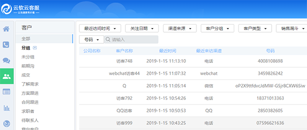 在线客服系统在网络营销时代中的重要作用