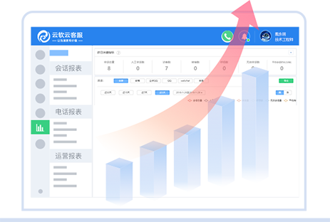 大数据助力企业高效运营